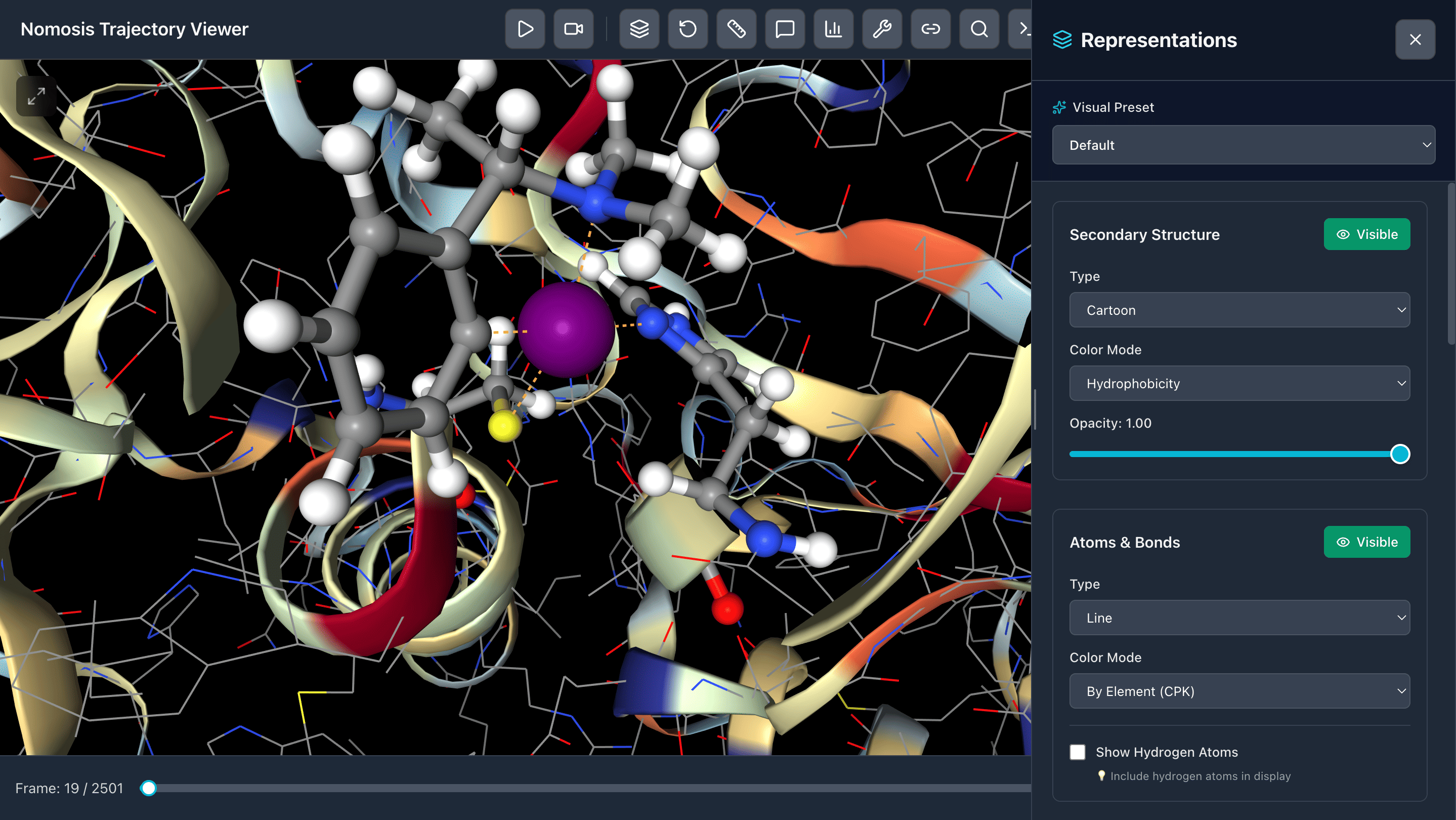 Representation Modes